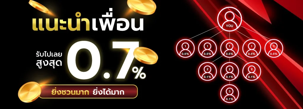 บาคาร่าสด TGA GRAND คาสิโนออนไลน์ดีลเลอร์จริง